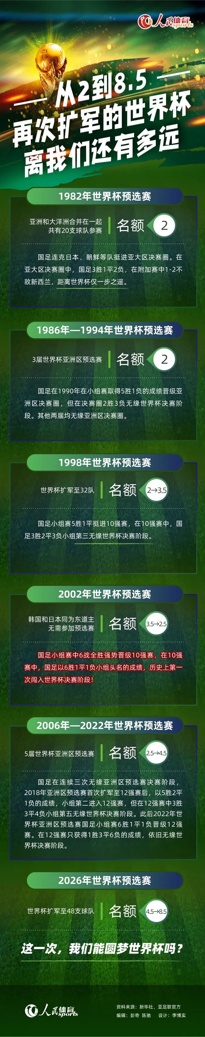 魔在魔界，神在天庭，人在人世。本是神鬼殊途，却为了那一线觊觎恍惚三界的边界，激发连缀跌荡放诞的搏杀。盛唐时节，某年的七月十五，恰逢千年不遇的升仙良日，西域重镇扈都以内鬼影幢幢，阴沉可怖。昔时的落拓墨客钟馗（陈坤 饰）获得张道仙（赵文瑄 饰）的救助，从而成为扈都的守护者。他斩妖除魔，深切魔界取得魔灵，从而拉开了与魔界宏大的战争。在此进程中，钟馗不测重逢曾令他魂牵梦绕的女孩——雪妖（李冰冰 饰）。身份截然对峙的二人，却没法禁止爱意的滋长。神魔之战逐步白热化，